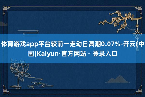体育游戏app平台较前一走动日高潮0.07%-开云(中国)Kaiyun·官方网站 - 登录入口